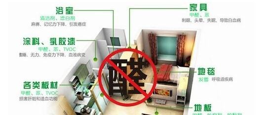皮膚過(guò)敏是甲醛引起的嗎？除甲醛專業(yè)公司告訴您遠(yuǎn)遠(yuǎn)沒(méi)有這么簡(jiǎn)單