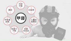 甲醛對孕婦的危害有多大？如何去除甲醛？