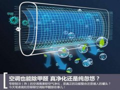 沒錯，高溫炙烤下，空調(diào)除甲醛？