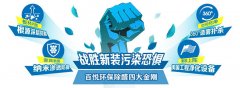 白血病與甲醛有何關(guān)聯(lián)？佛山新房裝修后不清除甲醛的后果