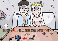 佛山新房除甲醛-甲醛中毒癥狀的表現(xiàn)?【百悅環(huán)?！?></div>
            <div   id=