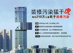 佛山別墅環(huán)保裝修，如何快速清除甲醛？有的確靈驗(yàn)除甲醛方法