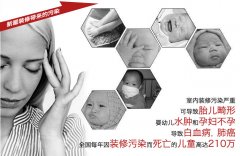 除甲醛公司效果有用嗎？佛山剛裝修好的新房如何去甲醛？